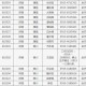 陕西银川疫情最新动态，防控措施与市民应对指南
