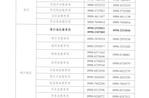 乌鲁木齐疫情防控办咨询电话及最新防疫指南（2023年更新）