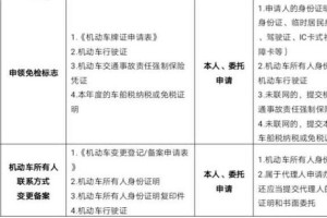 疫情下成都社保减免优惠政策详解，企业如何享受最大红利？