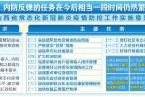 山西省最新疫情政策通知解读，与成都防控措施的对比分析