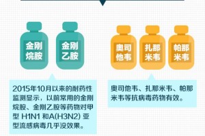 沈阳疫情死亡人数统计与香港抗疫经验对比分析