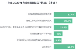 郑州疫情下的商业运营，挑战、应对与未来展望