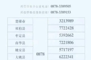云南省疫情防控指挥中心电话，权威联系方式与防疫指南