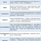 青海省与海南省最新疫情报告，防控措施与现状分析