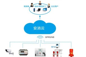 山西省疫情防控平台，数字化防控的智慧中枢