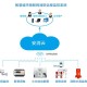 山西省疫情防控平台，数字化防控的智慧中枢