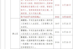 浙江省疫情政策最新汇总，海口返浙人员需注意这些要点
