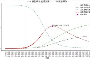 重庆疫情最新动态，防控措施、数据解读与未来展望