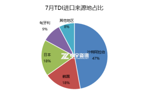 上海疫情累计数据回顾，从爆发到防控的全面分析