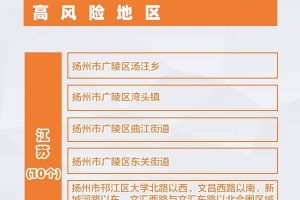 浙江省委疫情防控，精准施策与科学管理的典范