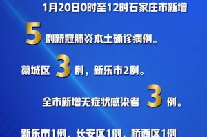 石家庄解封了吗？最新政策解读与市民生活指南