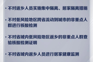 山西防疫最新政策，与北京联防联控，优化措施保障出行安全