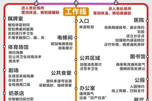 太原机场疫情管控咨询电话，最新联系方式及出行指南