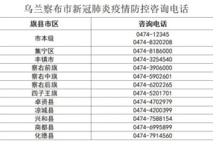 内蒙古自治区疫情防控最新公告，全面加强措施应对秋冬季疫情挑战