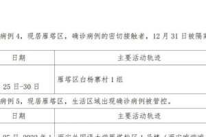 四川确诊病例长沙活动轨迹全记录，详细时间线与防控措施