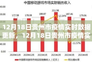 四川省疫情官网发布最新数据，贵阳疫情动态及防控措施详解