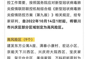 宁夏银川疫情最新动态，防控措施与市民生活影响分析
