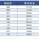 台北市疫情最新动态，防控措施、疫苗接种与市民应对指南