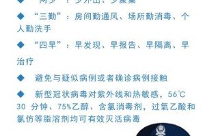 太原疫情最新动态，肺炎防控措施与市民应对指南
