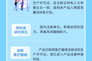 四川省最新防控政策解读，全面优化措施助力经济复苏