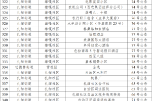 青海省政府发布最新疫情公告，拉萨返青人员需注意防控措施
