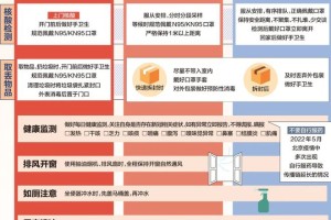 疫情封城对比，重庆与武汉的防疫措施有何不同？