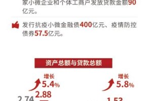 北京疫情趋稳，吉林省最新防控措施全面升级