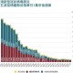 重庆疫情封城时间回顾，香港是否也曾封城？深度解析两地防疫措施