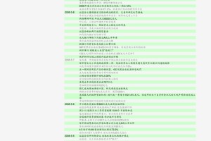 重庆与澳门疫情对比分析，防控策略与成效观察