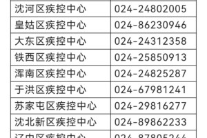 沈阳新增一例本土确诊病例行动轨迹公布，涉超市、医院等重点场所