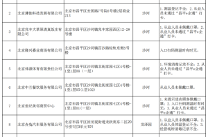 南京码与上海市防疫政策，疫情下的智慧防控新实践