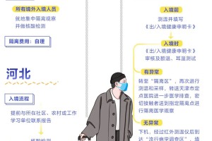 南京今日疫情最新消息，新增病例详情与防控措施全面解析