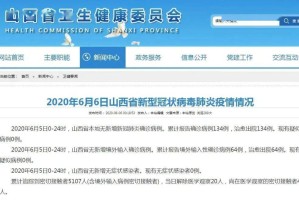 山西省新型冠状病毒疫情最新动态分析与防控策略深度报告