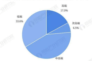 哈尔滨疫情数据深度解析，趋势、防控与未来展望