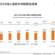 疫情下的娱乐业，哈尔滨KTV现状与兰州是否恢复营业深度解析