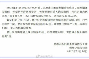 太原疫情最新动态，近期疫情又严重了吗？