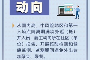 太原疫情新动态，最新防控措施与市民应对指南