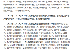 山西省疫情最新动态，防控措施与当前形势分析