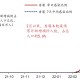 疫情下的合肥与乌鲁木齐，死亡人数与防控措施对比分析