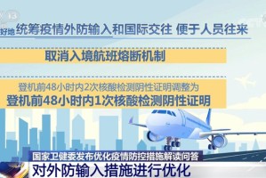 上海疫情领导小组最新公告，防控措施优化与市民健康保障