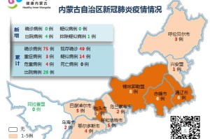 内蒙古自治区疫情最新动态，数据解析与防控措施全面解读