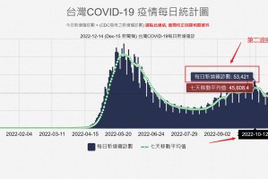 台湾媒体如何报道南京疫情？深度解析两岸视角差异