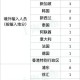 上海疫情防控级别调整，新阶段下的挑战与机遇