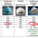 沈阳医用口罩厂家电话大全，优质供应商联系方式一览