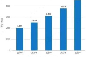 沈阳疫情期间还能发货吗？2023年最新物流政策解读
