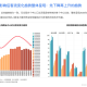 上海疫情再次爆发，防控措施、社会影响与未来展望
