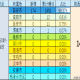 陕西省封城时间回顾，抗疫措施与影响分析