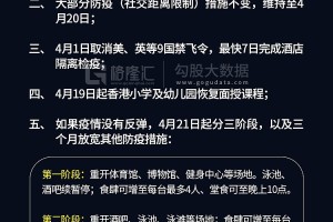 香港疫情最新数据，封关措施再升级，防控形势严峻