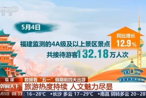 疫情下福州娱乐场所营业现状，最新开放情况及防疫措施