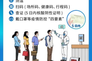 太原疫情最新公告，防控措施升级与市民应对指南